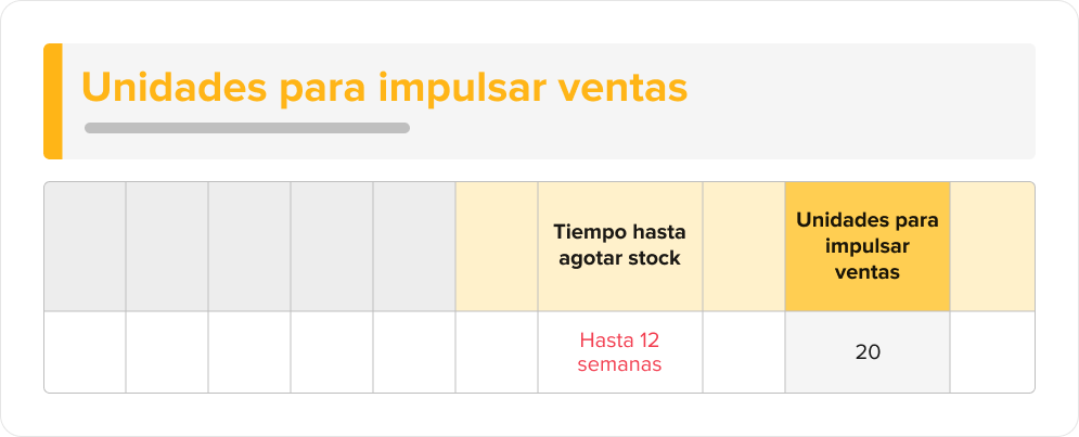 Productos con stock excedente en el reporte general de stock.